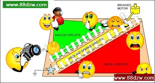 Figure 6b. Two fences isolate the circuits.