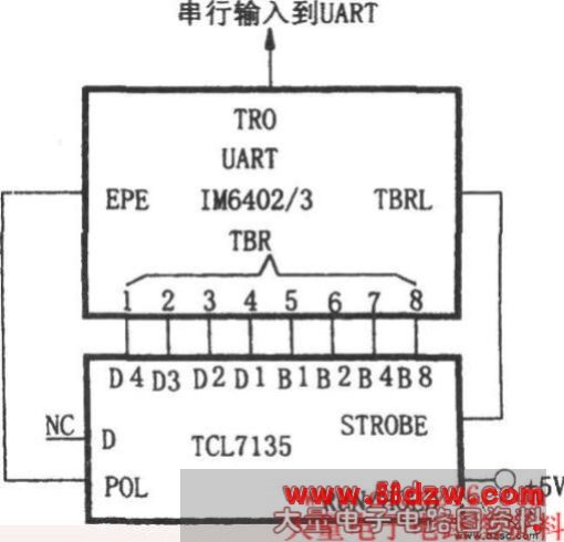 ICL7135(5G7135)UARTĽӿڵ· 