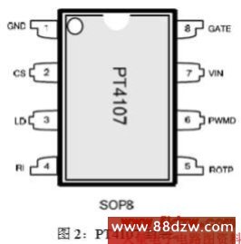 20W LEDչƵ·