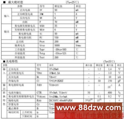 TL431 PC817 Ӧ