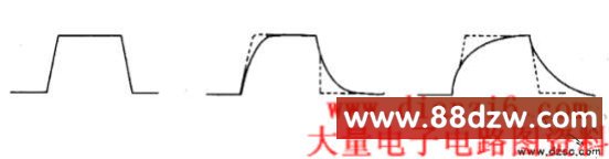 ͨ˲źŵӰ