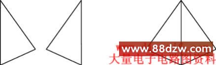 二维图形擅长于迅速传达简单的信息,而三维图形能够讲述更复杂的故事