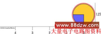 GIF动画示例
