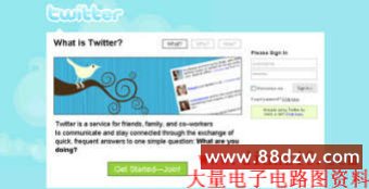 ʹֻϵĵӦ½Twitterվ