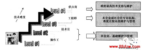 豸ֺ֧άĲ