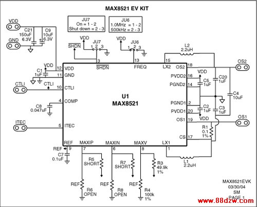 Figure 7.