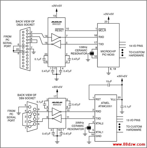 Figure 3. Having received commands from the PC via the serial bus, these microprocessors can perform relatively sophisticated control functions without the aid of the PC.