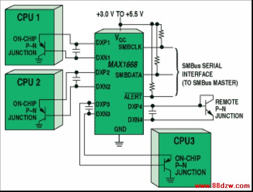 Figure 4. A user-programmable temperature sensor monitors its own local temperature and the temperatures of four remote p-n junctions.