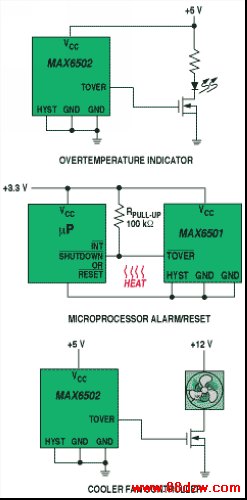 Figure 6. ICs that signal when a temperature has been exceeded are well suited for over/undertemperature alarms and simple on/off fan control.