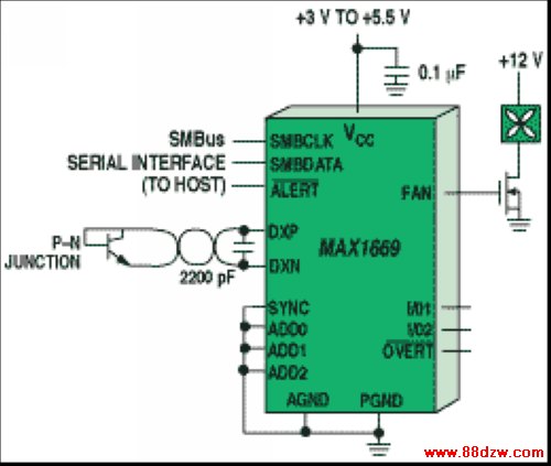 Figure 5. A fan controller/temperature sensor IC uses either a PWM- or linear-mode control scheme.