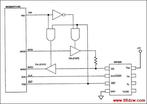 Figure 1. SPI to DS1620 interface circuit.