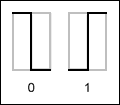 ͼ2. 0½ر룻1ر롣