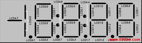 Figure 5. The LCD display contains four-and-a-half 7-segment characters.