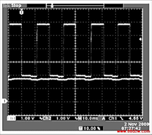 Figure 8. The scope photo on the left is taken at 780 rpm, driving a 48 volt motor. The right trace is taken at 1526 rpm. The square waveform is the tach signal at the TACHO pin of the MAX6650. The straight line is the feedback, taken at the FB pin of the MAX6650. Note that the voltage at the FB pin is more negative than the TACHO pin over the operating range of the fan. This is insured by setting the R3/R4 combination in Figure 7 for slightly more attenuation than the R1/R2 combination.