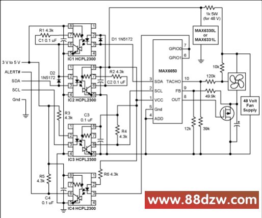 Figure 9. Isolated fan control circuits are useful where ground noise due to high fan currents can be a problem. IC1 and IC2 comprise a bi-directional digital isolator for the data line. Since the MAX6650/MAX6651 is only an input for clock, unidirectional isolation can be used for the clock with IC3. IC4 is an optional addition to couple.
