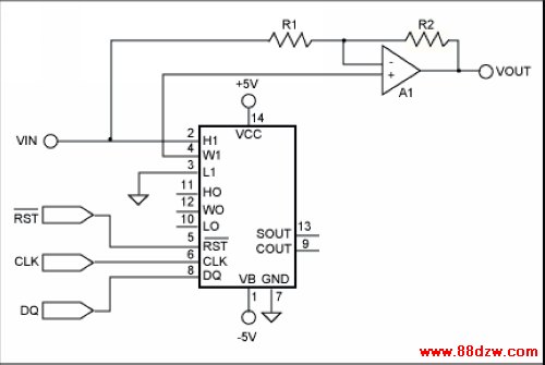 Figure 2. Using a digital potentiometer in place of S1 and S2 allows digital control of the gain of this circuit to be swept from -1 to +1. A feature of the DS1267 is that it powers up with the wiper in the center of the pot, resulting in equal levels being present at the inverting and noninverting inputs. This causes no output from the op amp, creating an effective power-on mute function.