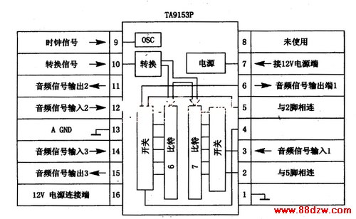 TC9153Pڵ·ͼŹͼ