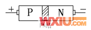 ܵ