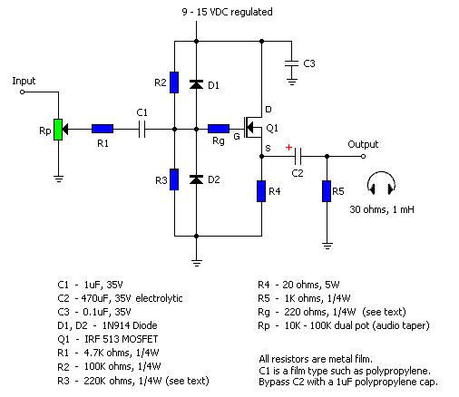 MOSFET A Ŵ