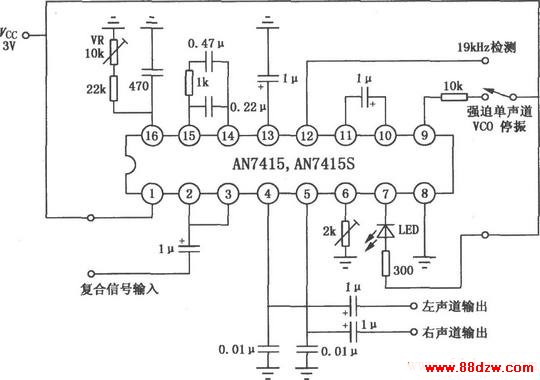 AN74157415S FM·