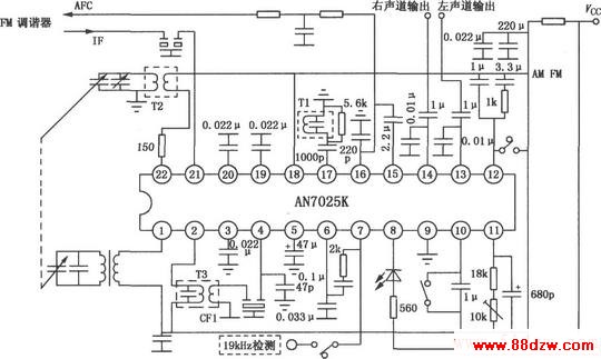 AN7025K/7025S AM/FM·