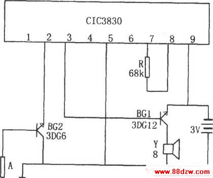 CIC3830ɵѹˮˮ