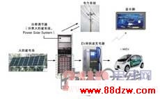 100630lis1.jpg