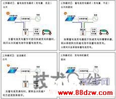 100630lis2.jpg
