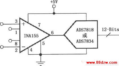 INA155156ɵֱĸAD任