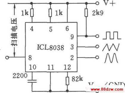 ƬܺICL8038Ӧõ·