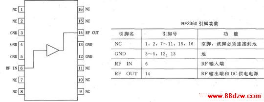 RF2360ͨ÷Ŵ