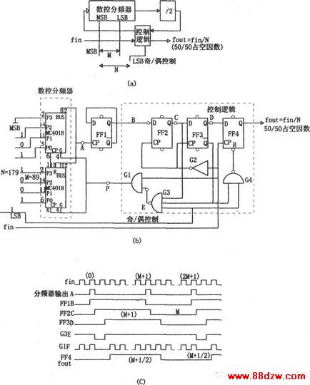 MC4018ɵطƵ