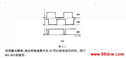 խ巢(ͼ15)·