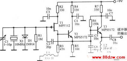 1020MHz