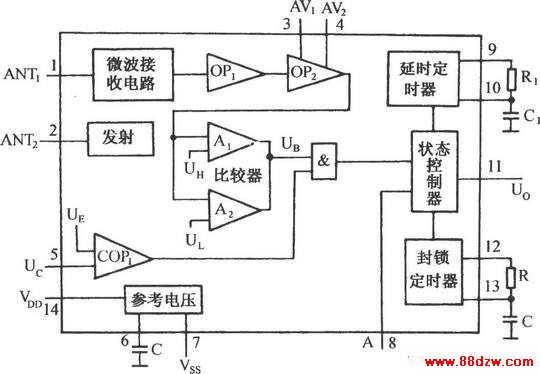 RD9481ЧӦĵ綯Զ·