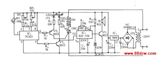 TC621Զµů¯·