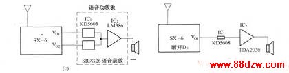 SX-6ӦӦõ·