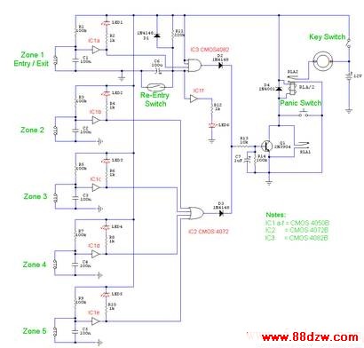 Zone Alarm System