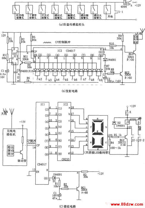 ·߱(CD4017CH233)