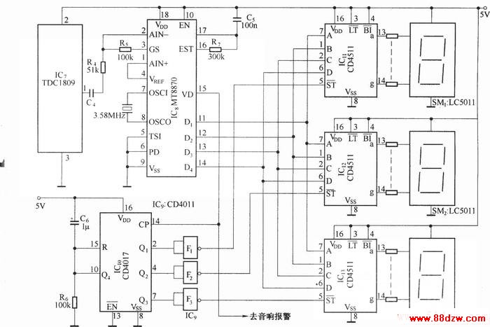 ̽·߱·(TDC1808/TDC1809)