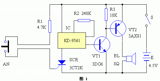 ؼҵ(KD9561)