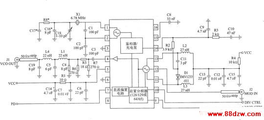 RF2510 FM/FSK 915/868/433 MHz