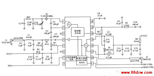 RF2510 FM/FSK 915/868/433 MHz