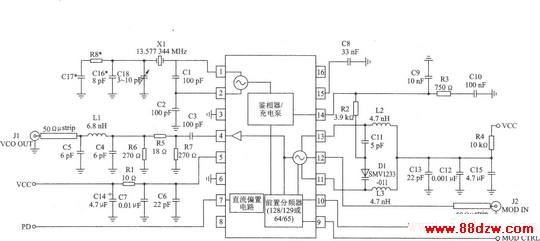 RF2510 FM/FSK 915/868/433 MHz