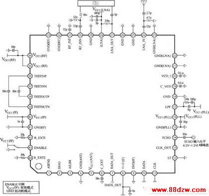 CXA3355ERGPSջ±Ƶ·