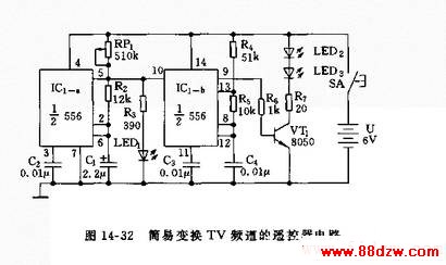 555ױ任TVƵң·