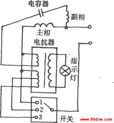 ȵ翹