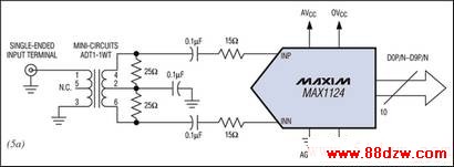 ͼ5. ƽĶβźת(ͼ5a)ȫ450MHz550MHzΧڵͻͬʱֱ˥ʹƵӦƽ̹ʧһЩ(ͼ5b)