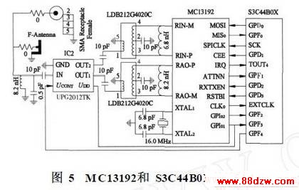 MC13192S3C44B0X