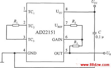 ļɴųAD22151ɵ˫ģʽµ¶Ȳ